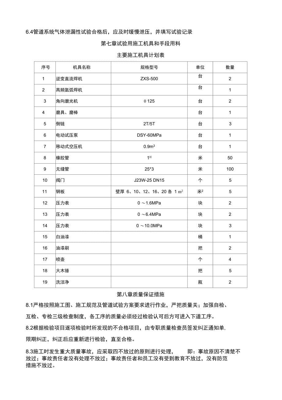 压力管道试压吹扫方案汇总_第5页