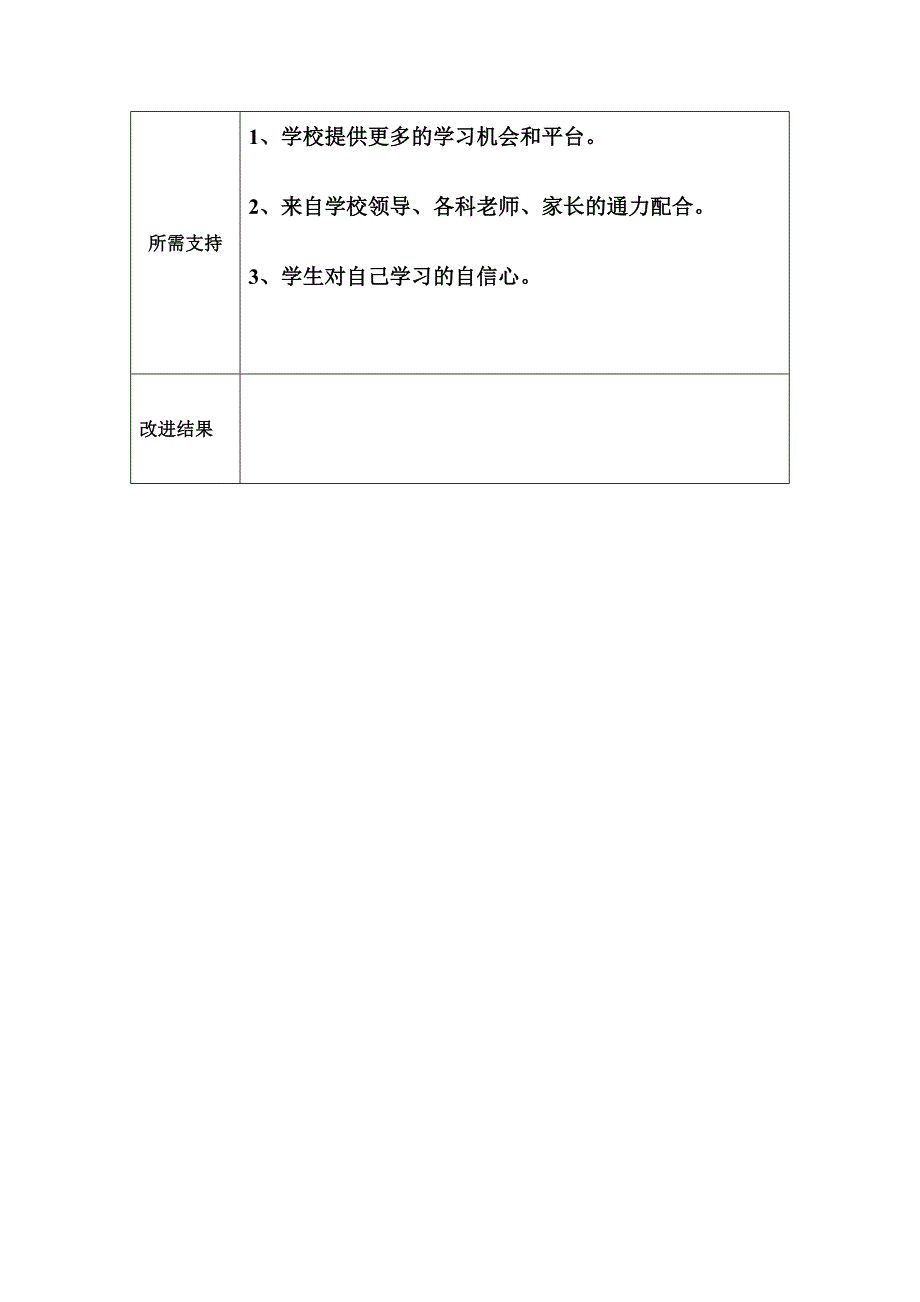 任务表单：个人教学问题改进计划模板（邹）_第3页