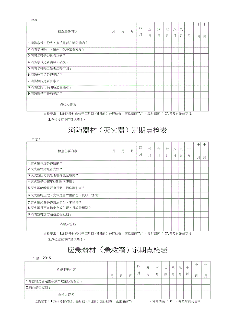 消防器材点检记录表_第1页