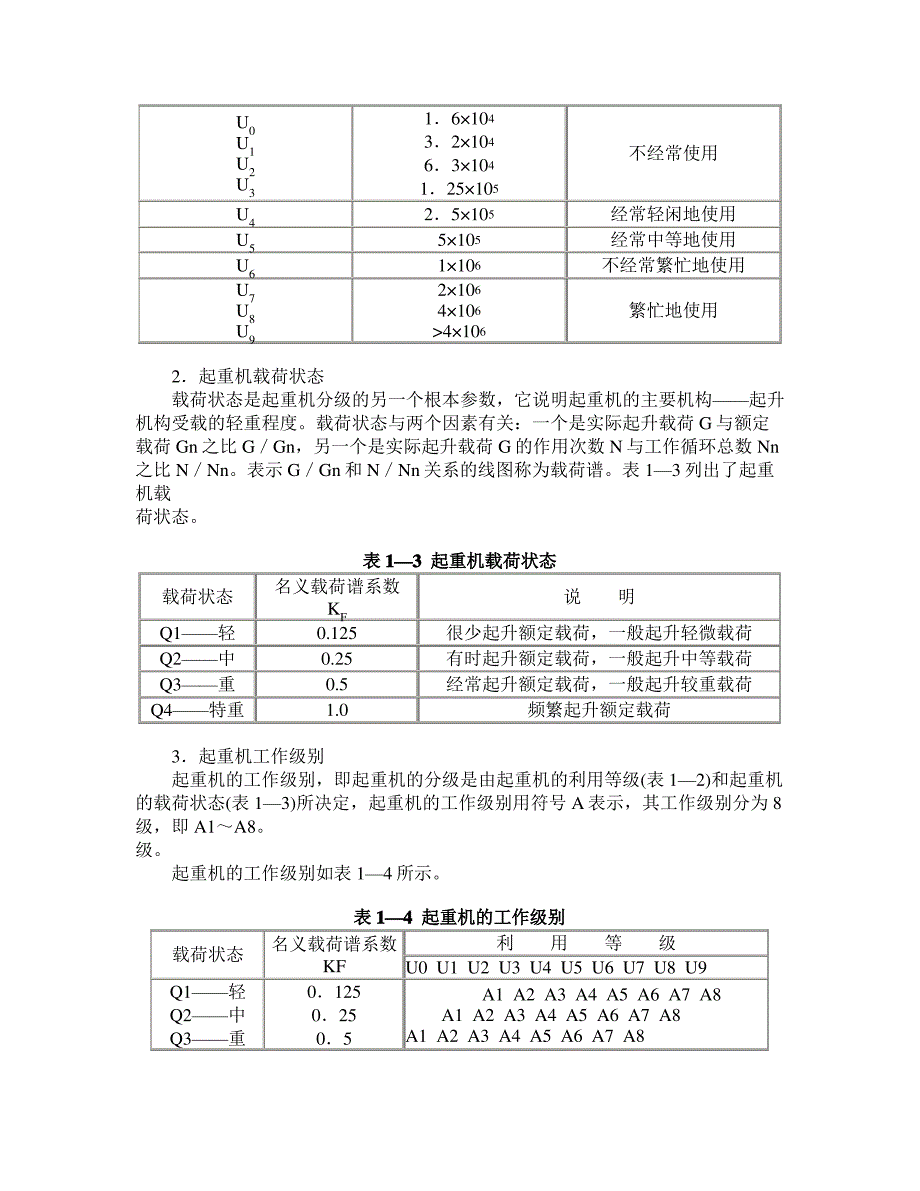 什么的起重机工作级别_第3页