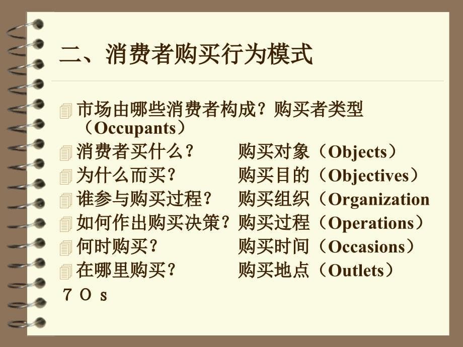 消费者市场与消费者购买行为_第5页