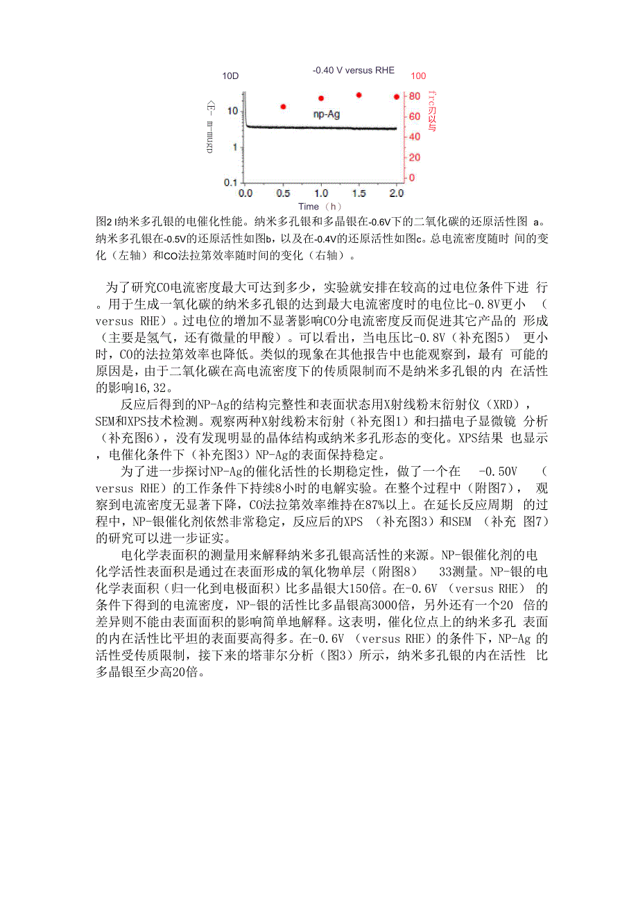 二氧化碳电催化还原_第4页