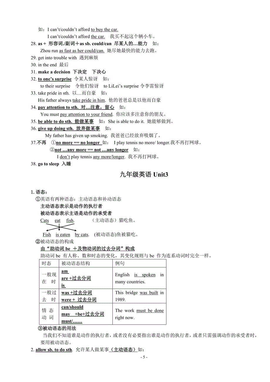 九年级英语Unit1---unit12的复习_第5页