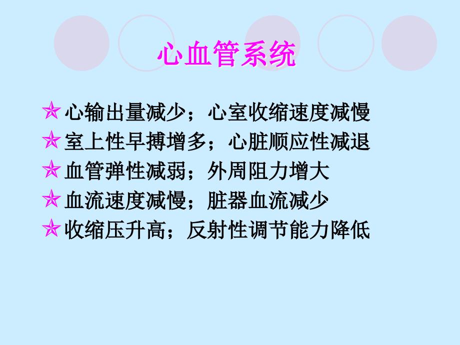 第八章老年人临床用药_第3页