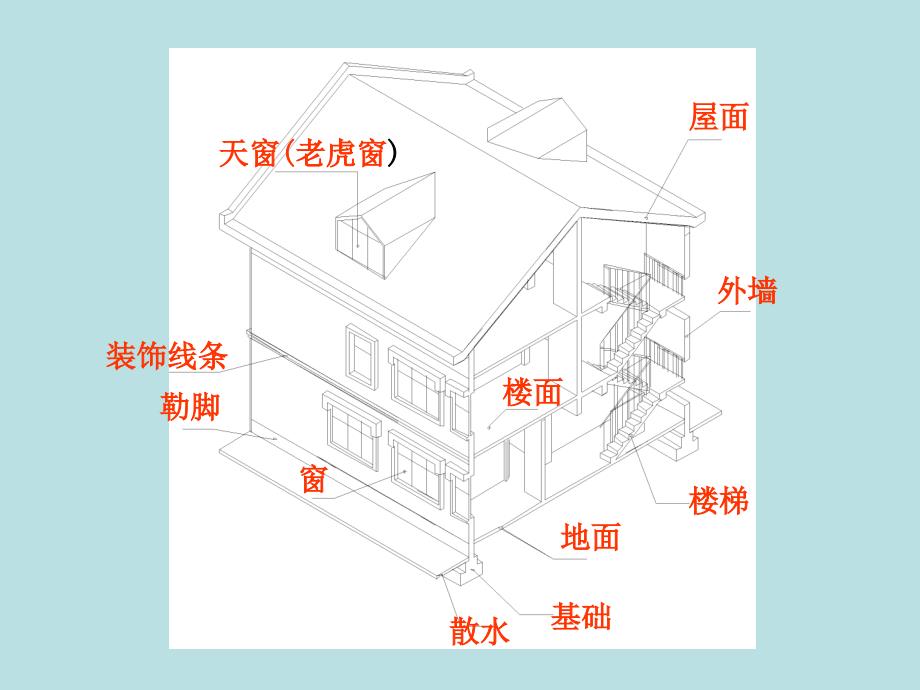 建筑施工图总平面图_第4页