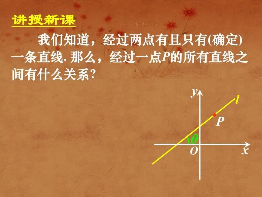 倾斜角与斜率1上课精品课件_第5页