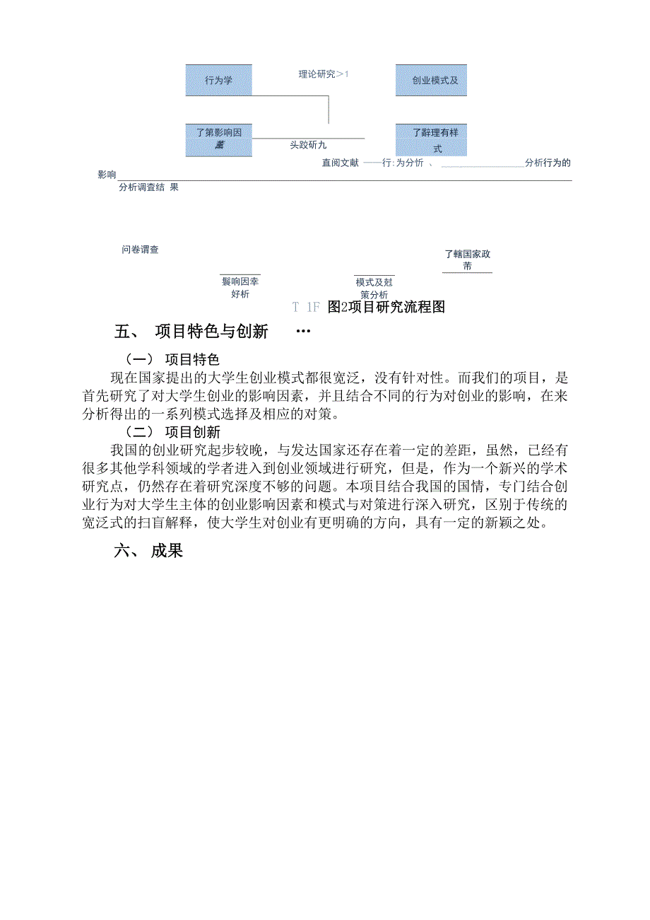 结合行为分析的大学生创业影响因素_第4页