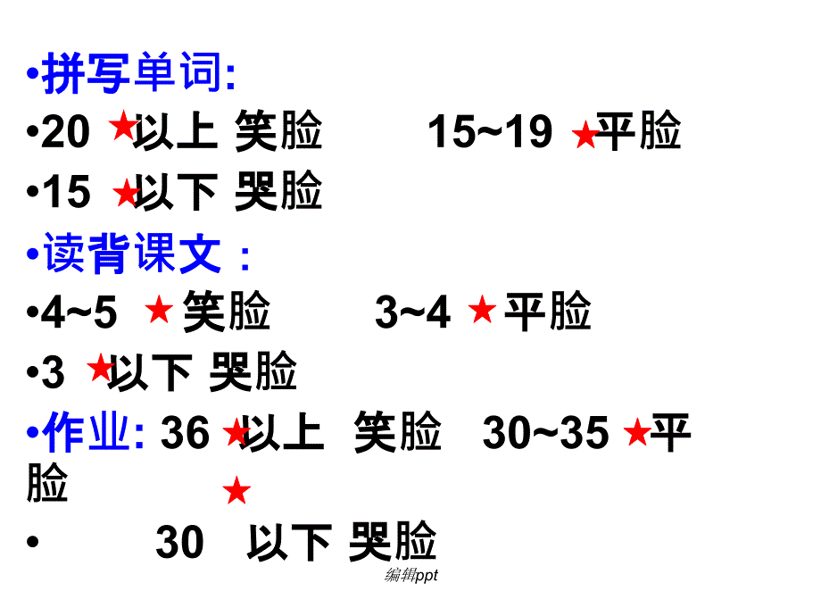 青少版新概念1AUnit8_第2页