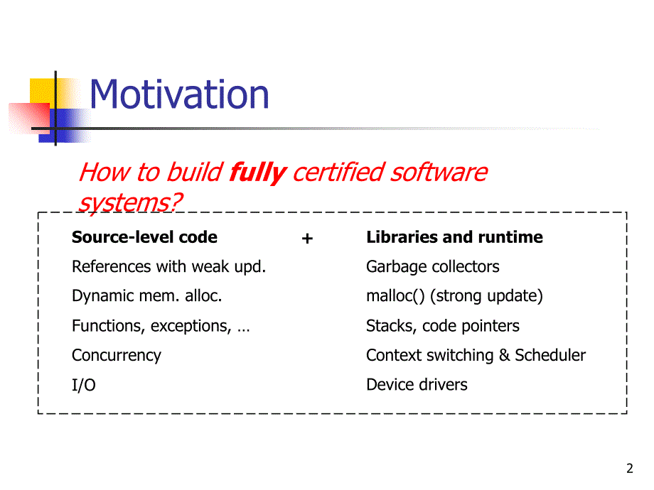 AnOpenFrameworkforFoundationalProofCarryingCode_第2页