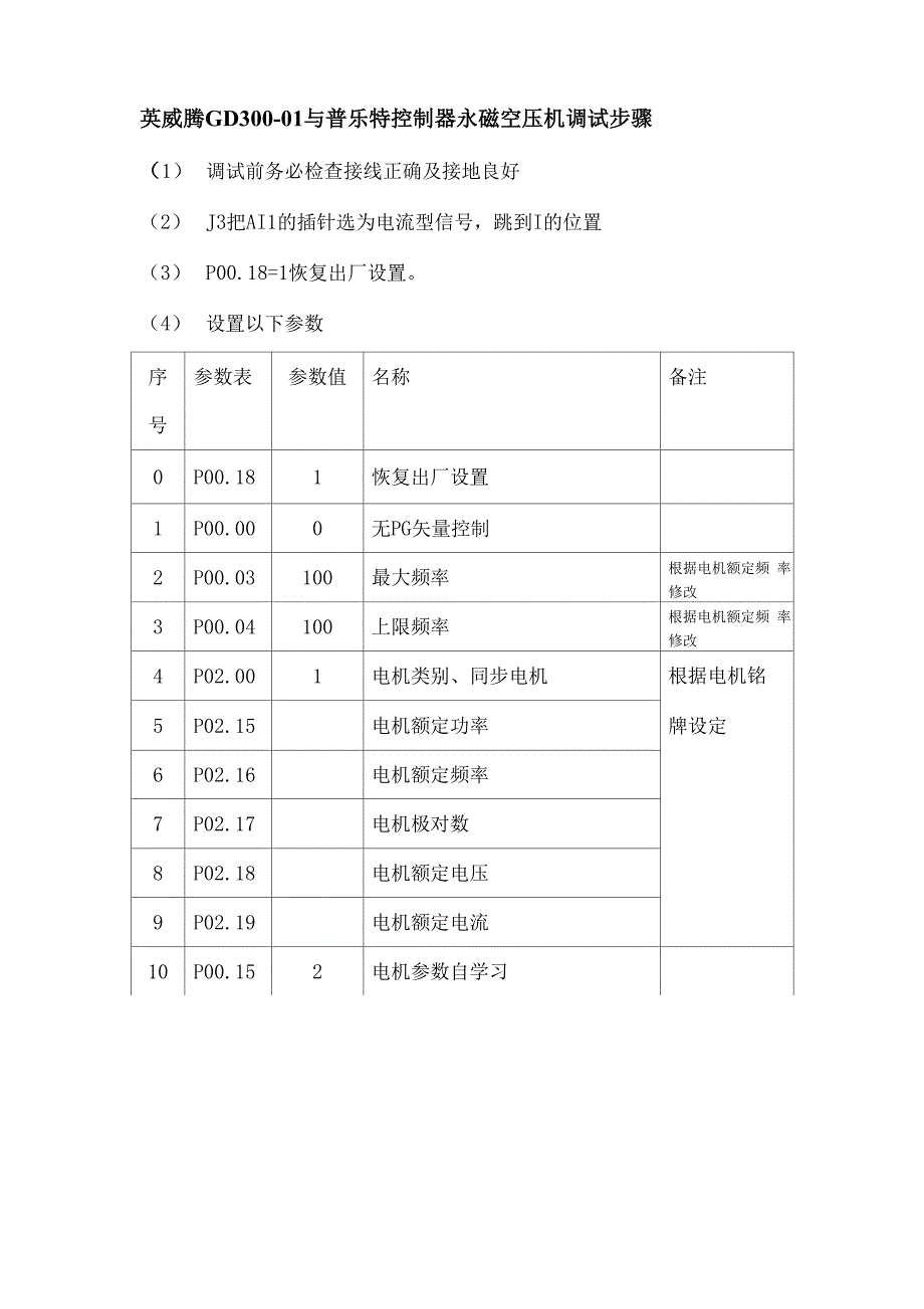 英威腾和普乐特6080在空压机永磁变频机调试步骤2018年_第1页