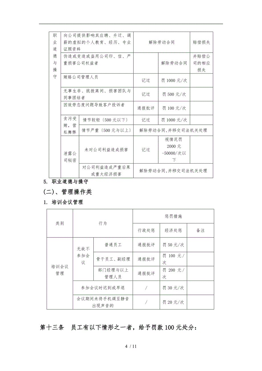 公司员工奖惩制度细则_第4页