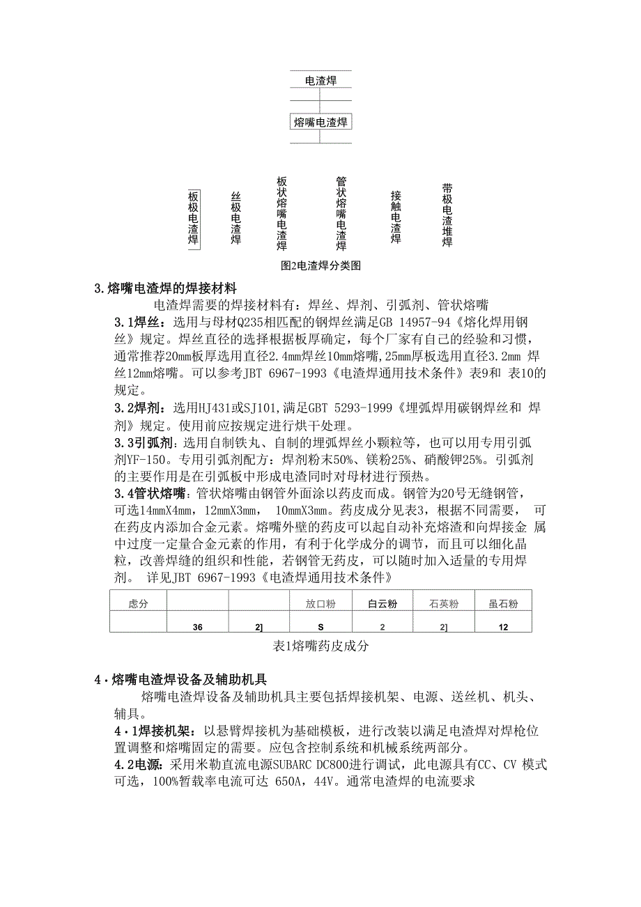 电渣焊工艺_第3页