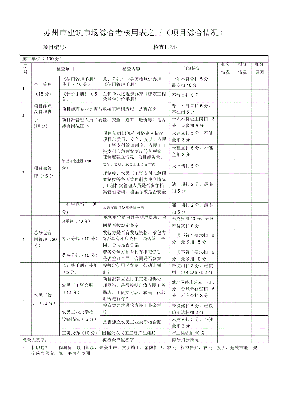 苏州市建筑市场综合考核用表施工单位_第3页