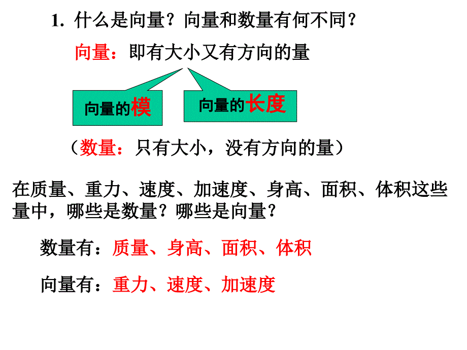 21平面向量的意义_第4页