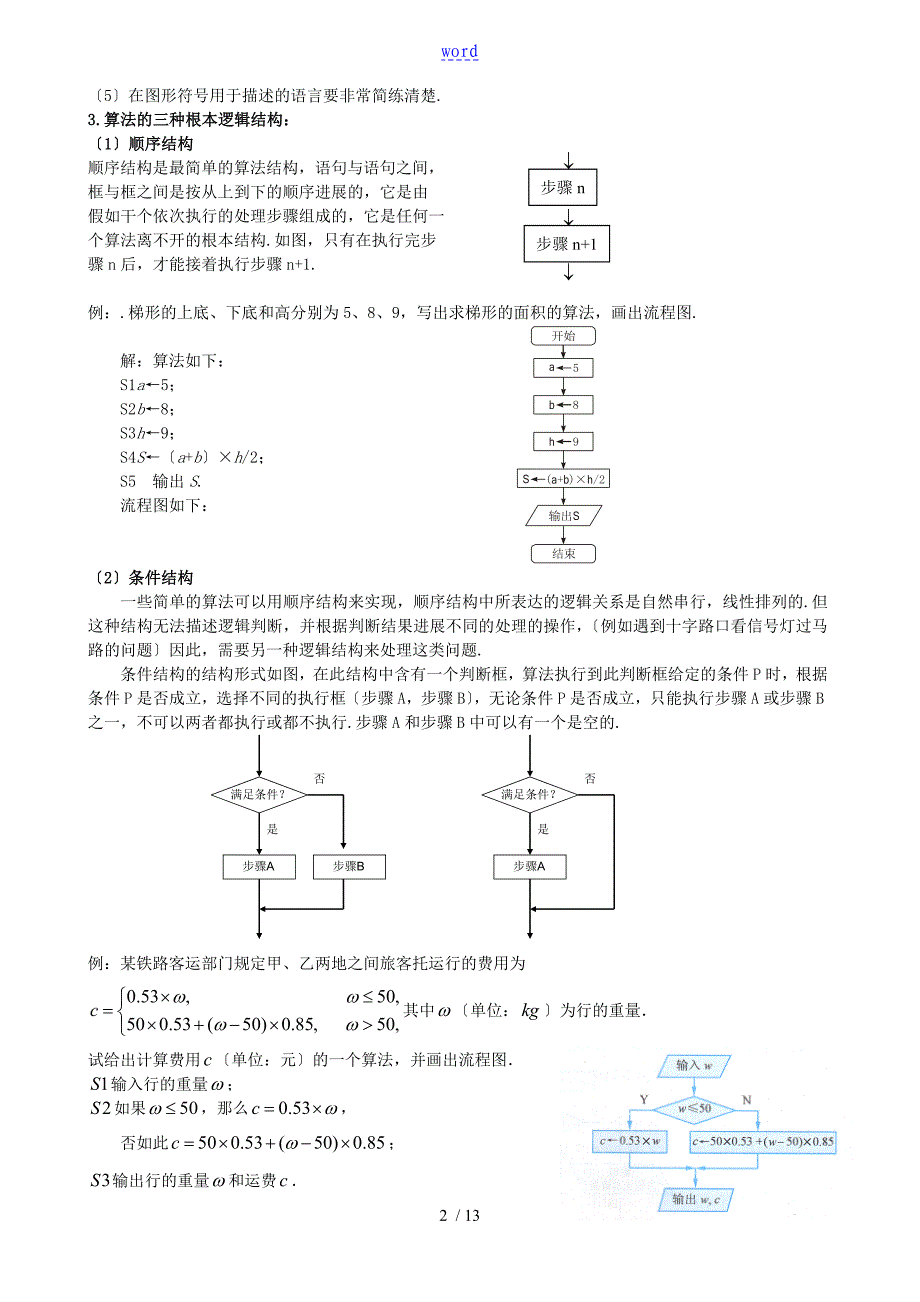 算法与程序框图汇总情况_第2页