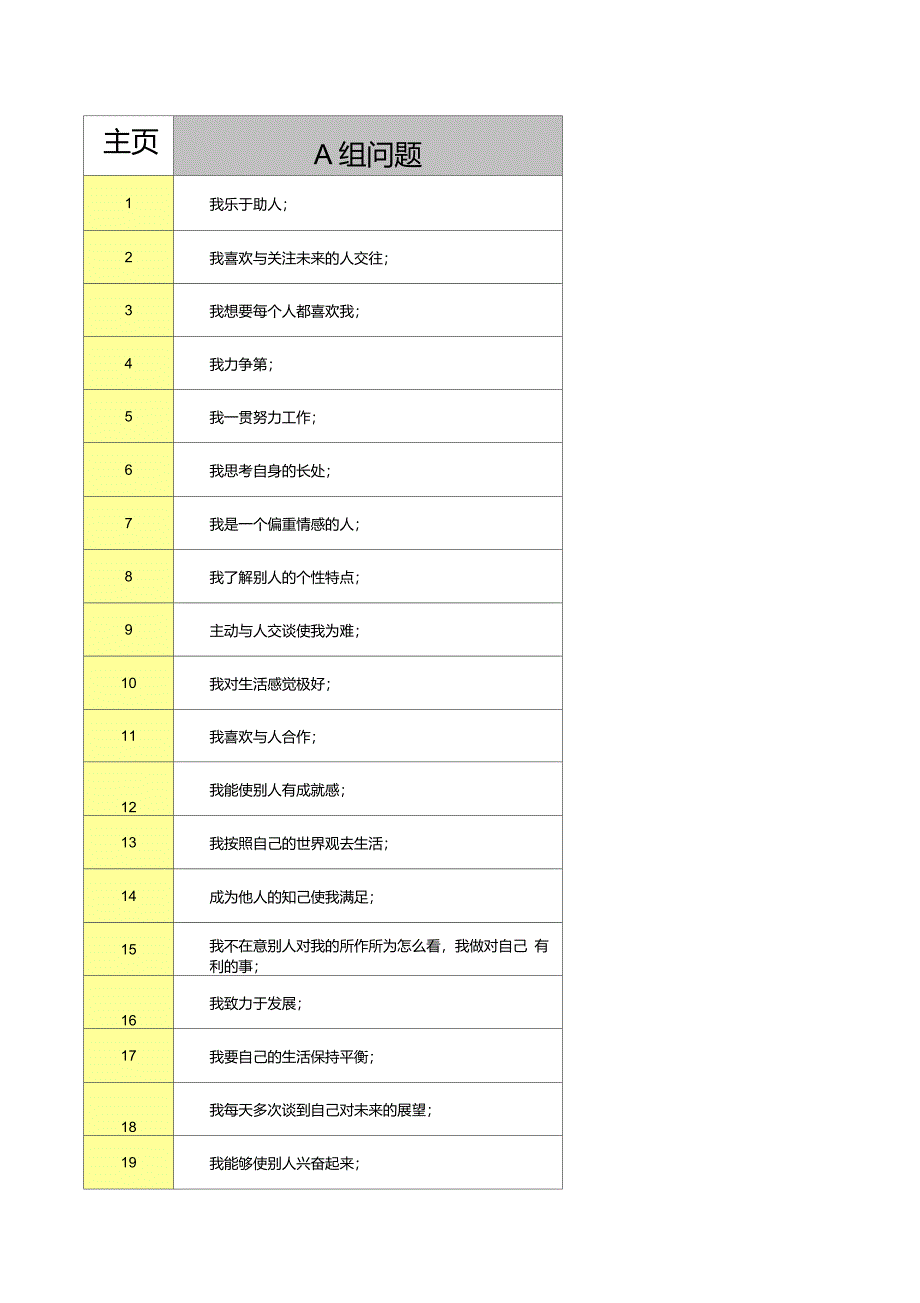 盖洛普优势识别器完美版_第1页