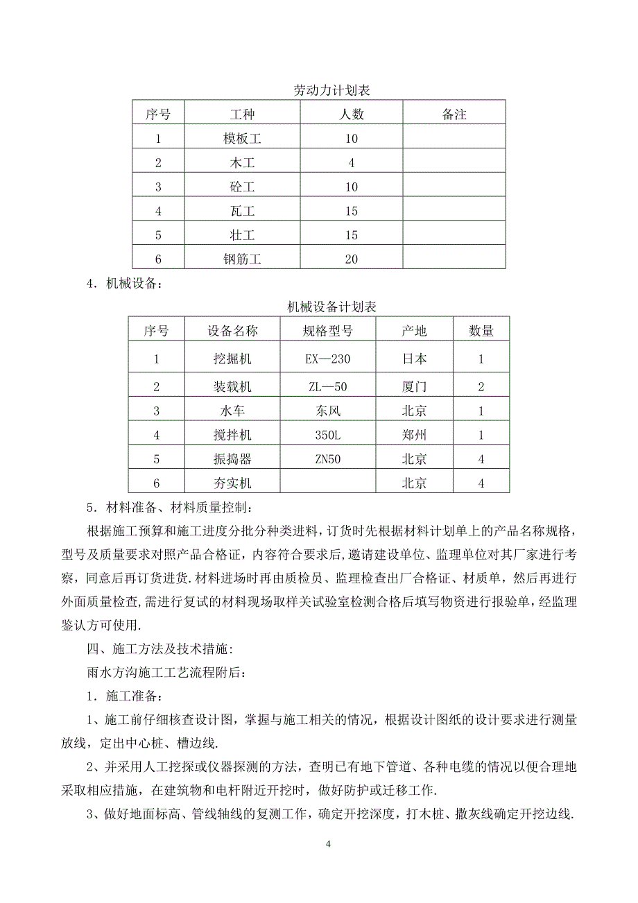 雨水方沟专项施工方案.doc_第4页