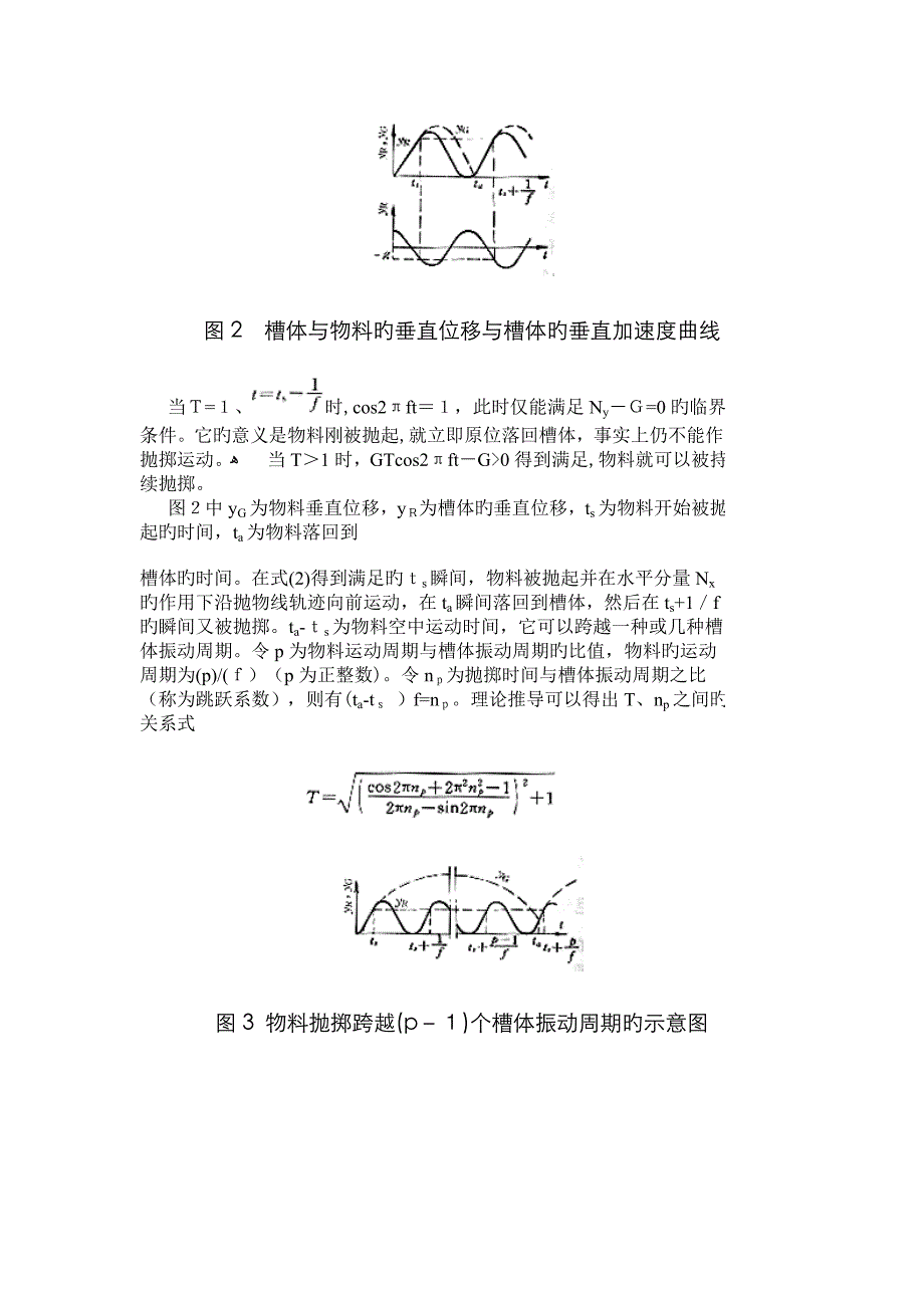 电磁振动给料机原理_第3页