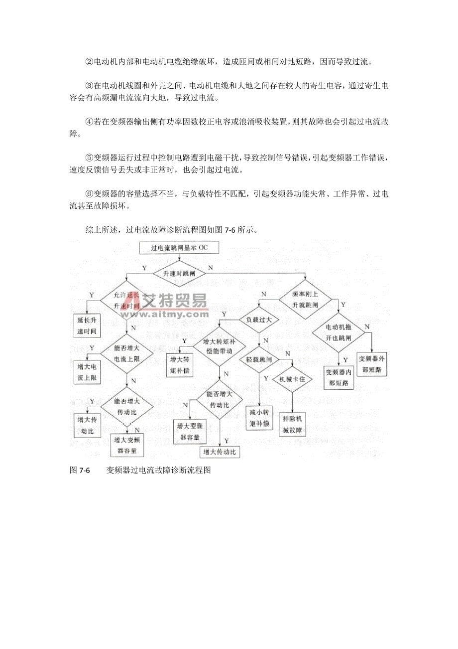 变频器过电流故障原因及处理方法.doc_第5页