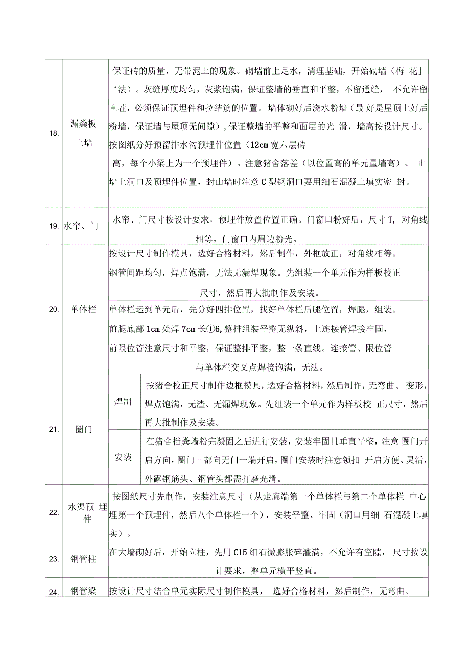 公猪舍施工工艺1_第4页