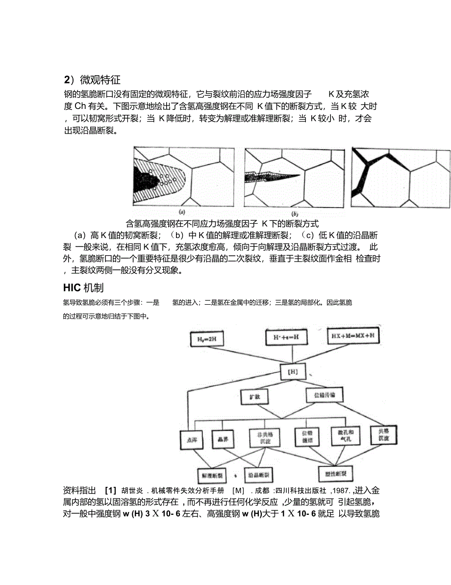 氢脆理论分析_第4页