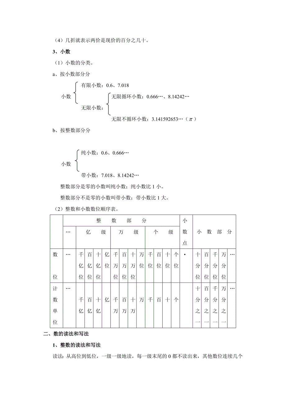 小学初中数学衔接暑假专题2-数的运算与运用_第2页