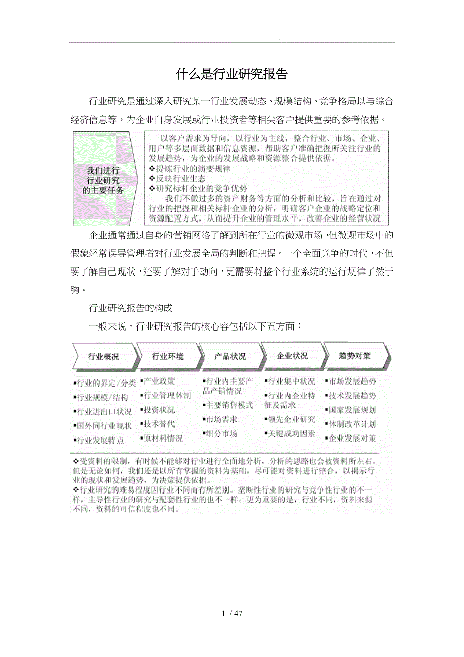 磁性材料行业监测与投资趋势研究报告_第2页