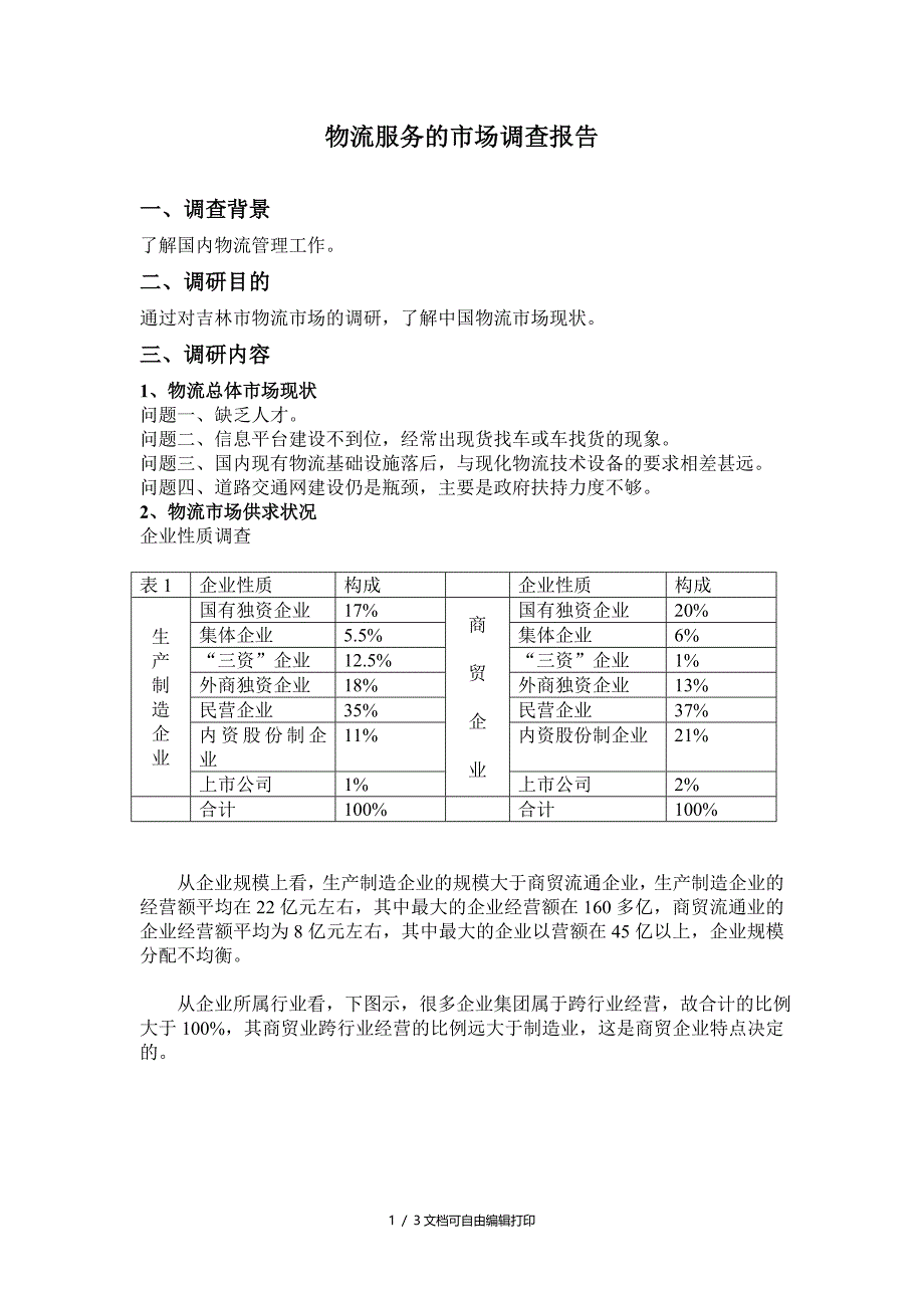 物流服务市场调研报告_第1页