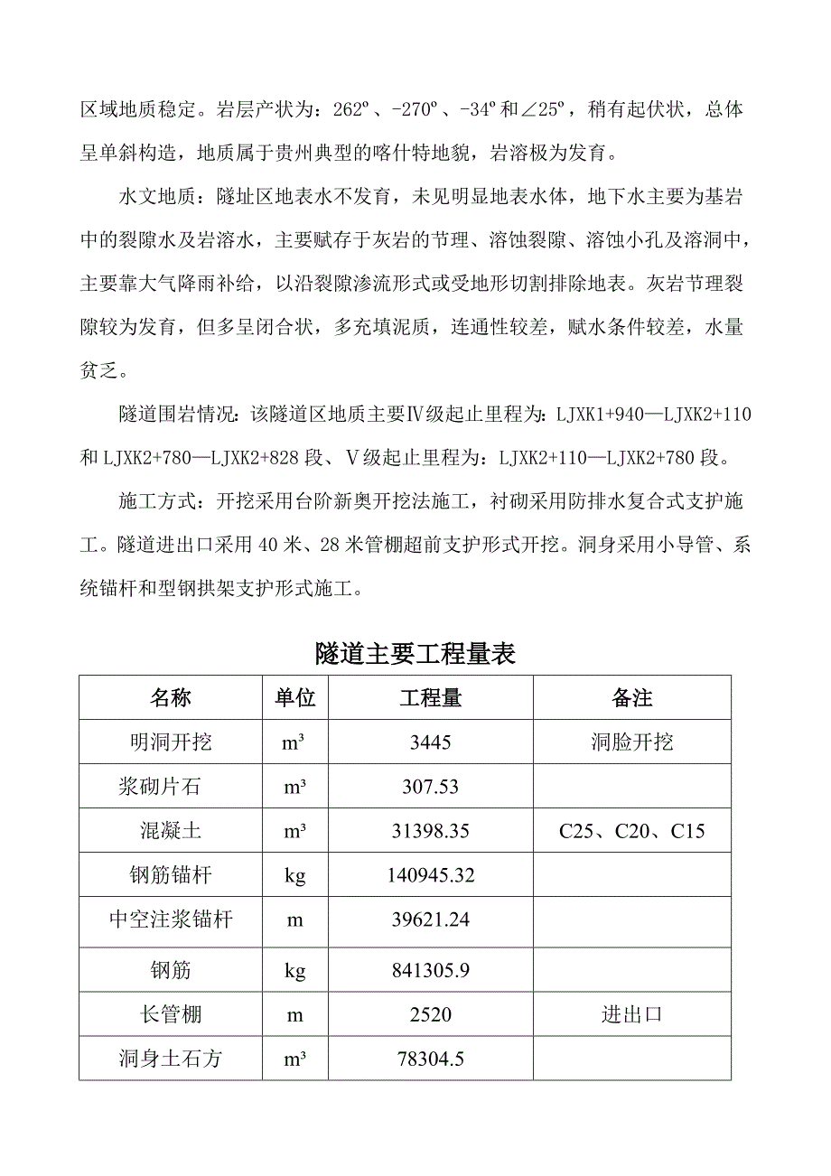 隧道施工组织设计方案_第5页