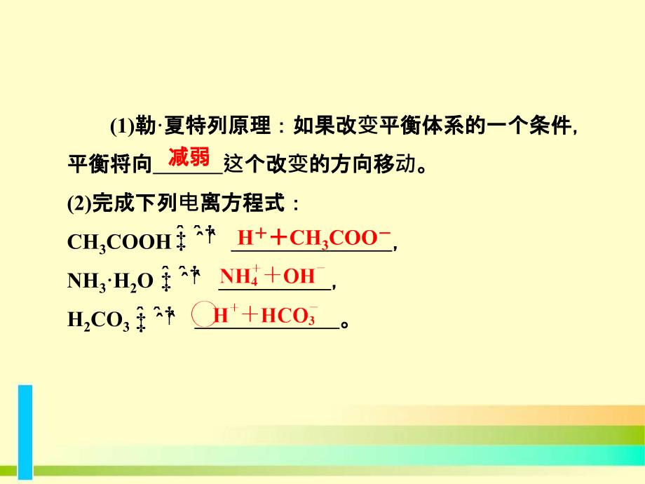 电离平衡课件_第2页