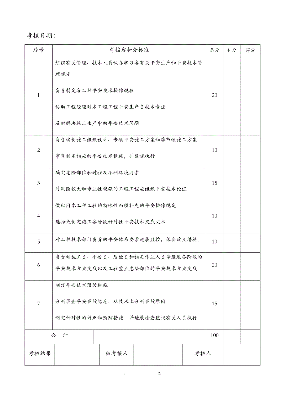 各岗位安全生产责任制考核表_第3页