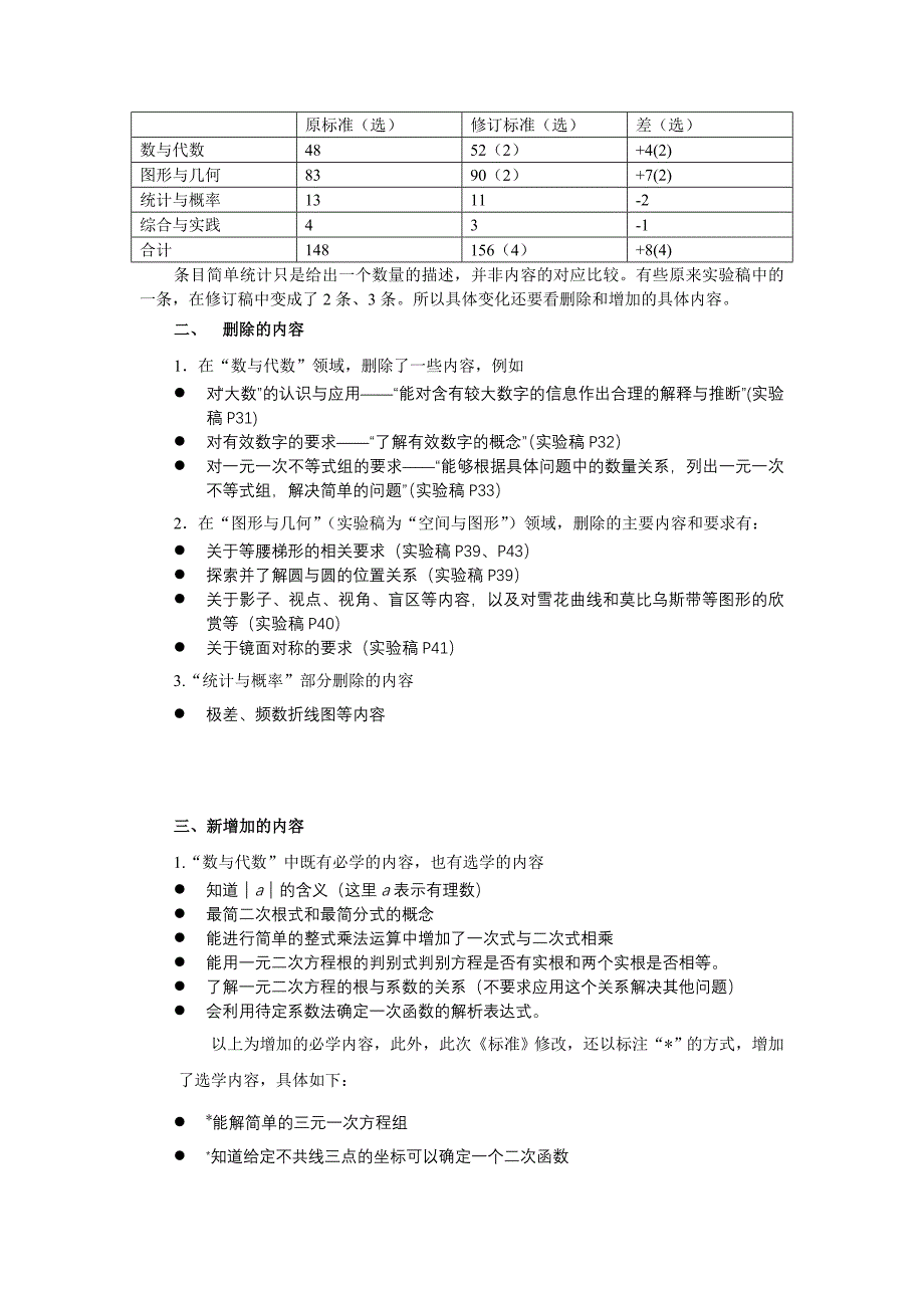 新课程标准的三个学段主要修改的内容_第4页