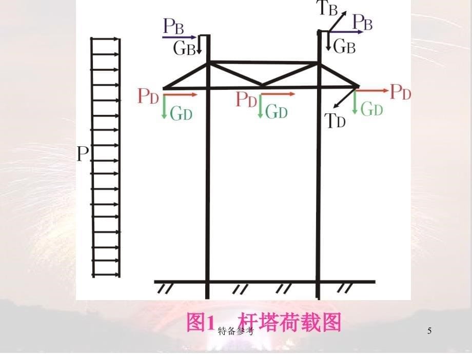 杆塔荷载的分析计算输电杆塔及基础设计高级教育_第5页