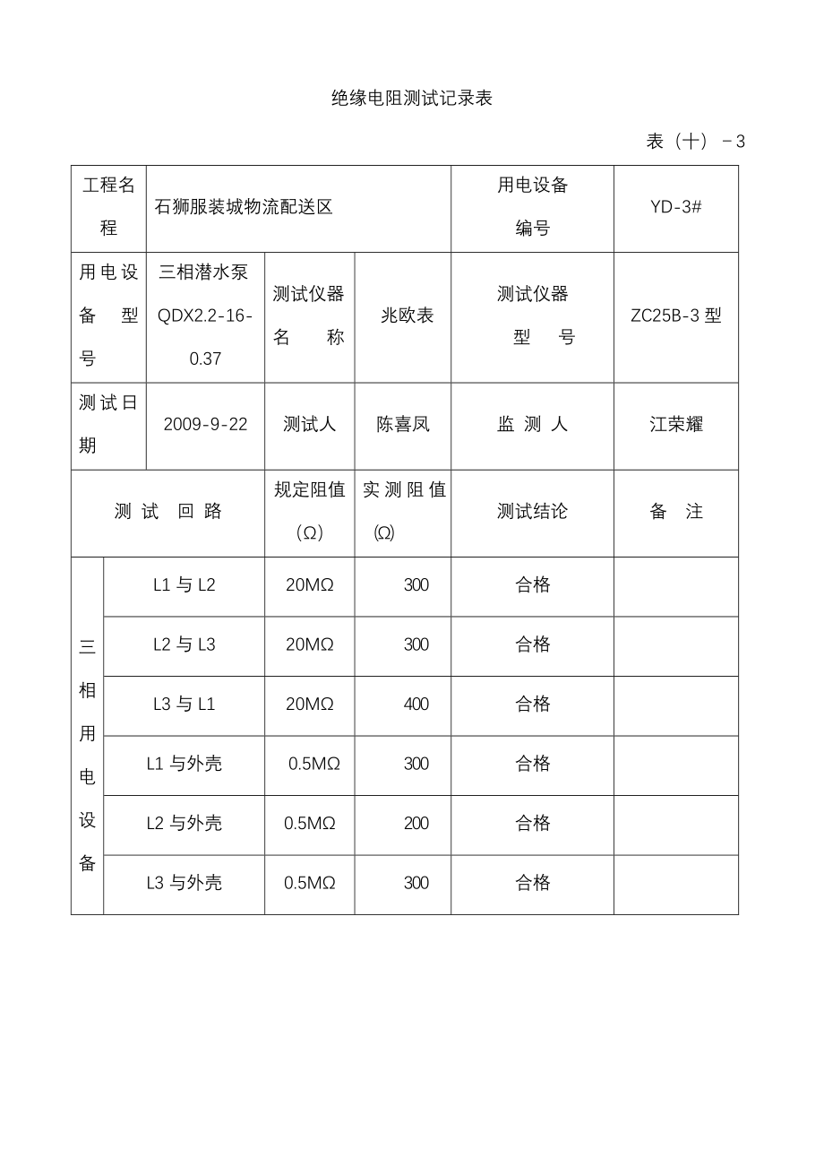 绝缘电阻测试记录表_第4页