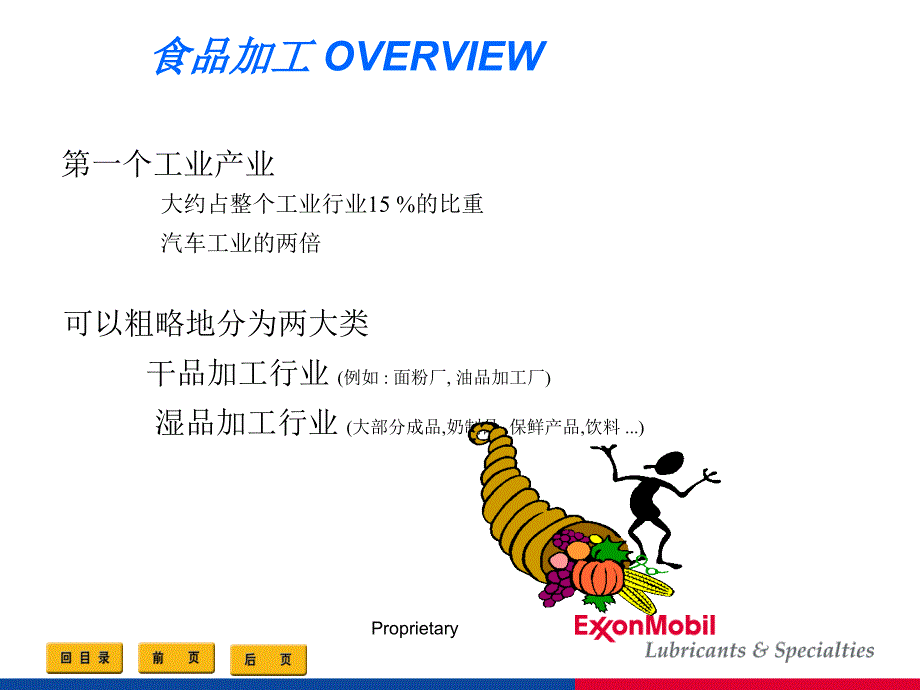 食品加工行业培训资料.ppt_第3页