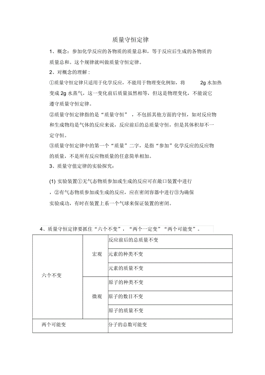 质量守恒定律典型题练习_第1页