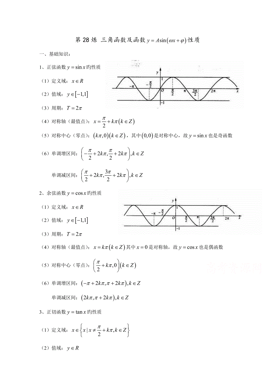 千题百炼——高考数学100个热点问题：第28炼-三角函数性质-Word版含解析_第1页