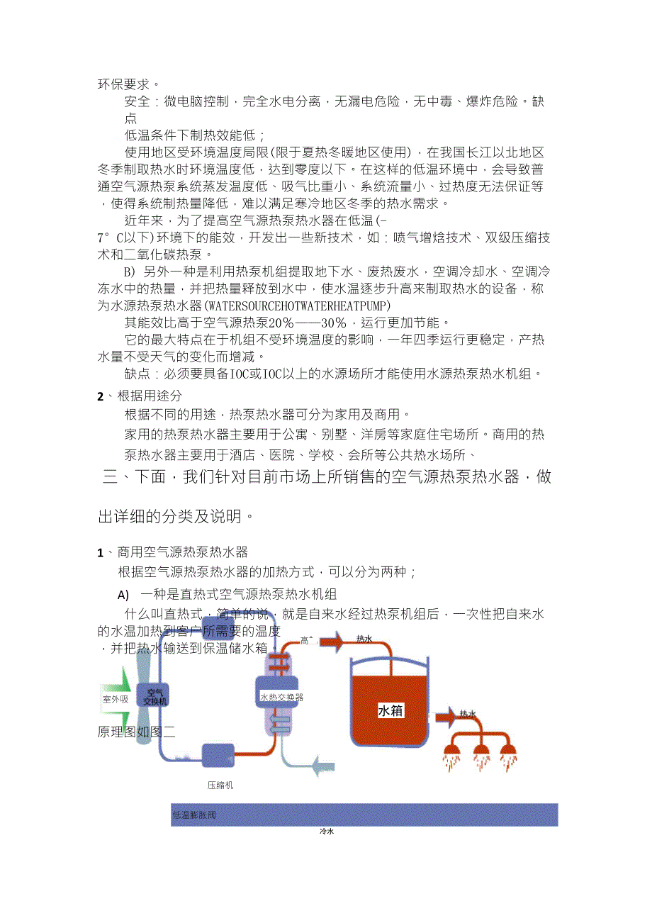 PHNIX空气源热泵介绍_第2页