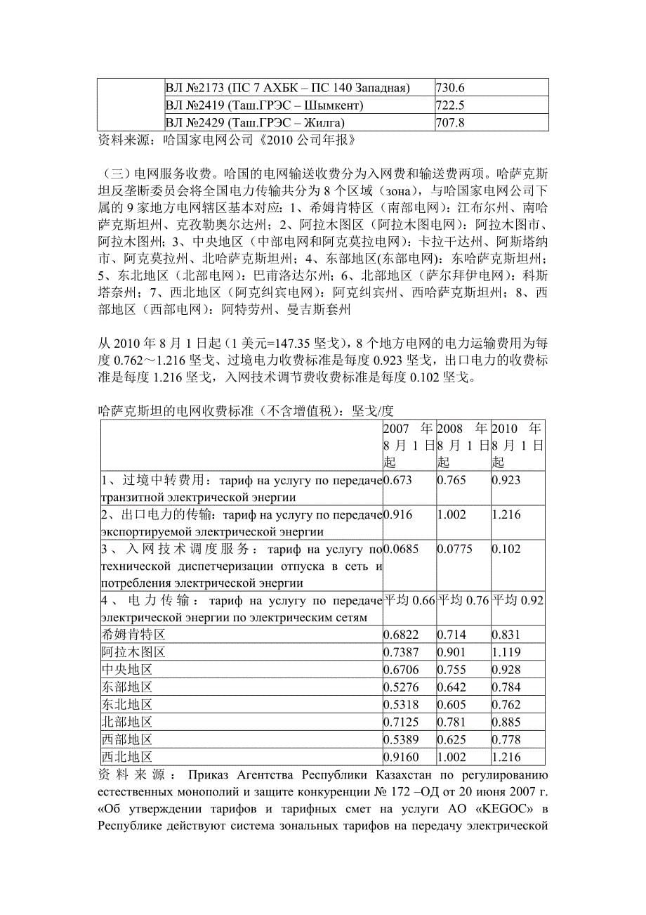 哈萨克斯坦电力行业概况_第5页