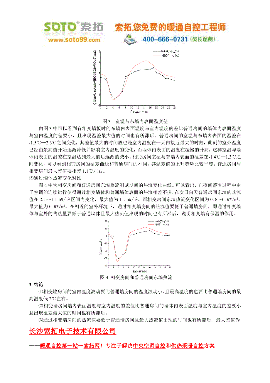 夏季工况下相变墙房间空调蓄冷的热性能实验正文.doc_第4页