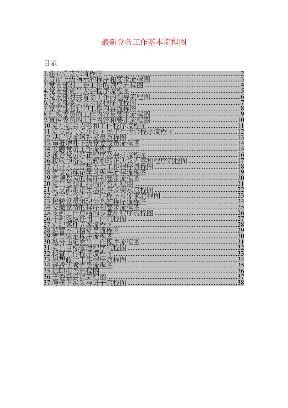 最新党务工作基本流程图_第1页