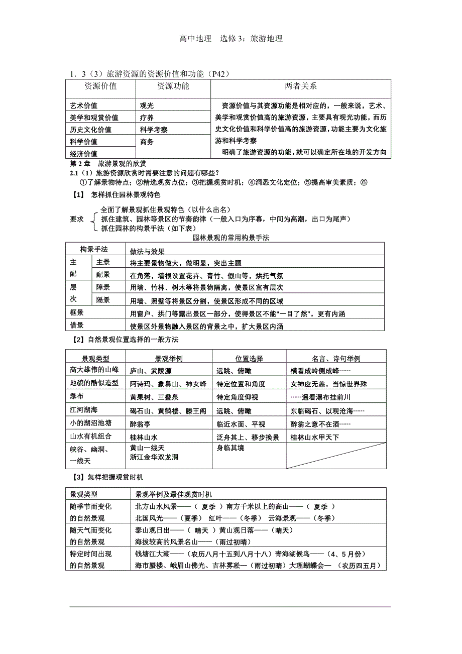 旅游地理复习提纲.doc_第3页