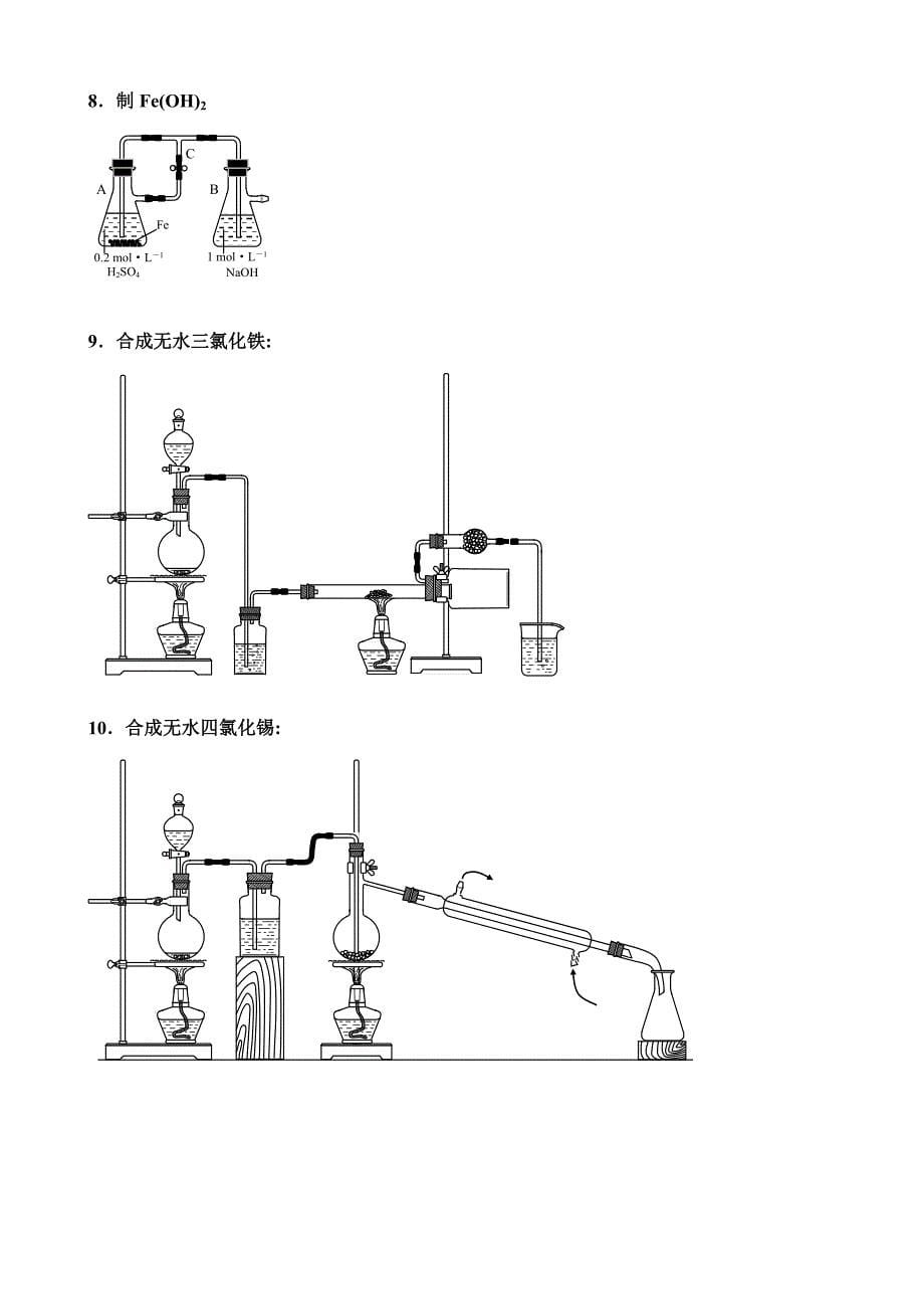 化学各仪器矢量图大全.doc_第5页