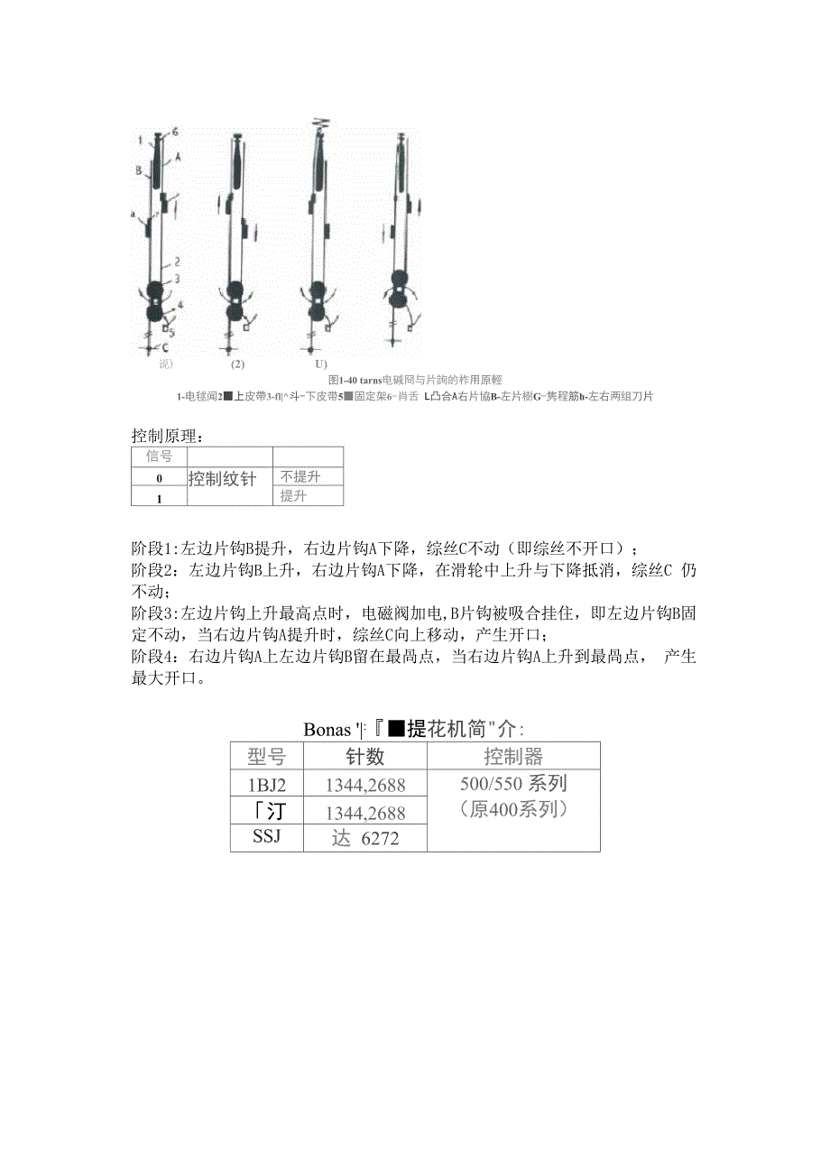 电子提花机_第4页