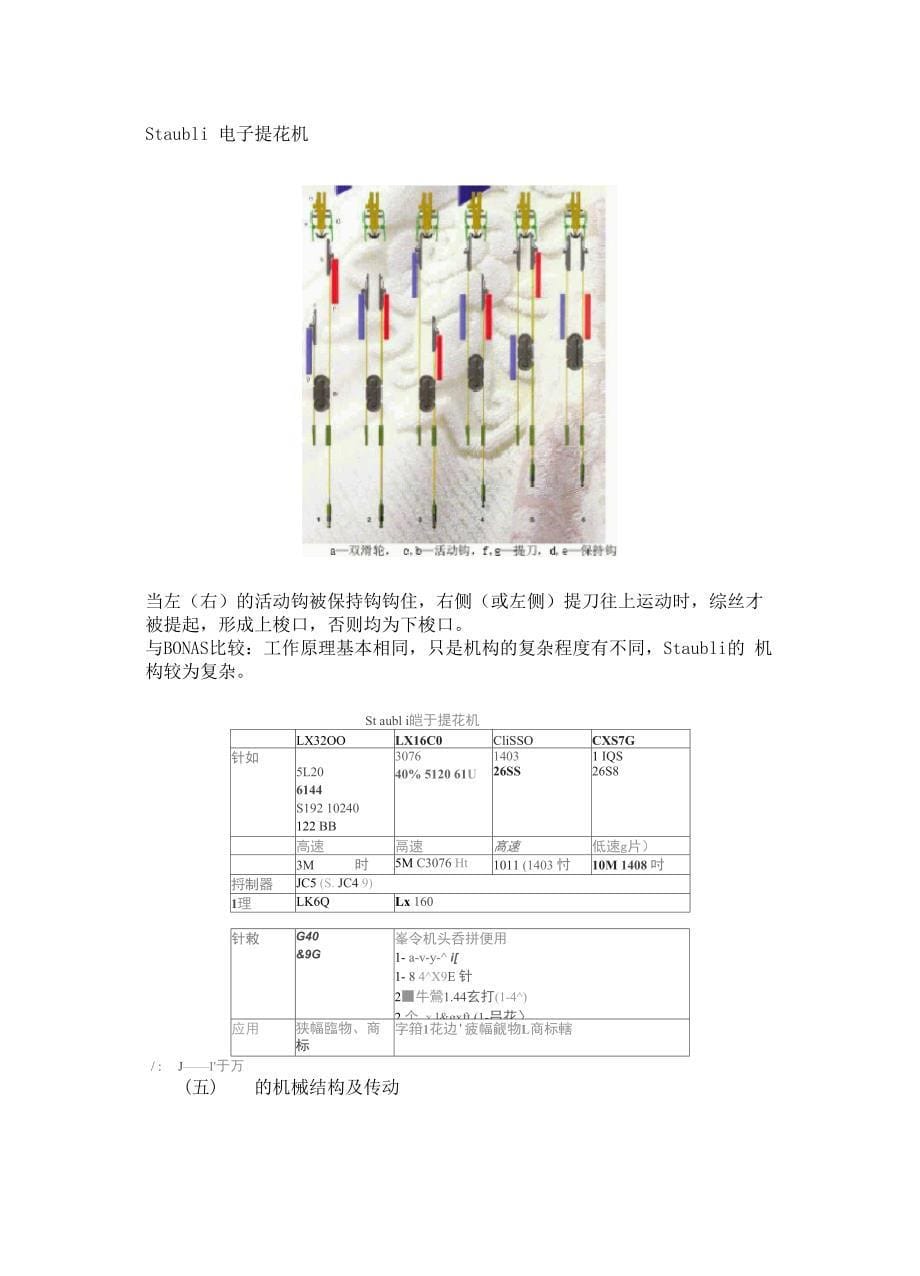 电子提花机_第5页