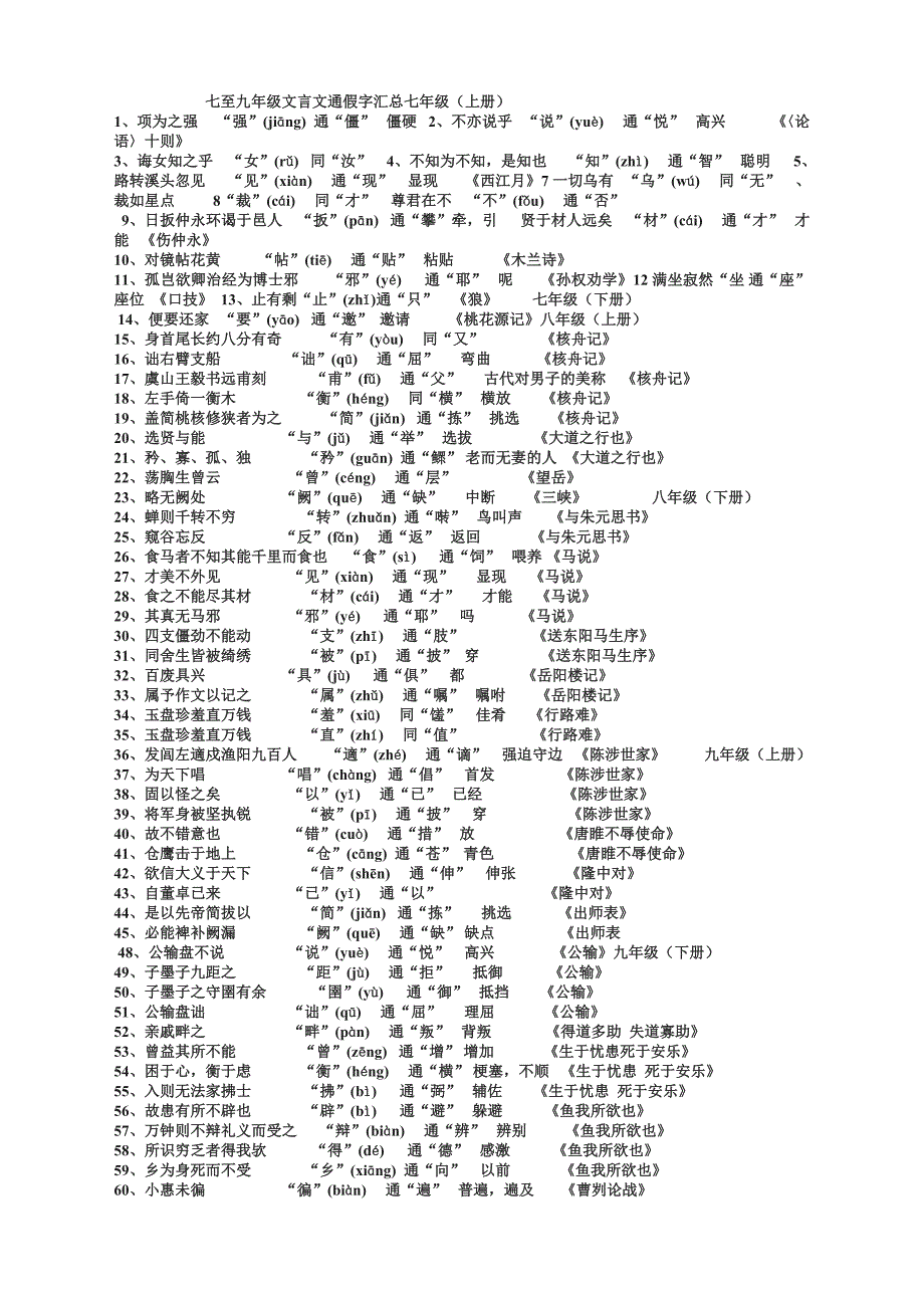 文言文通假字、古今异义词.doc_第1页