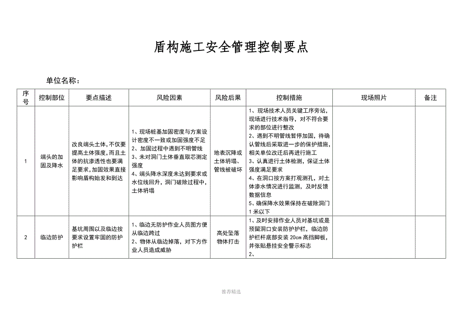 盾构施工安全管理控制要点_第1页