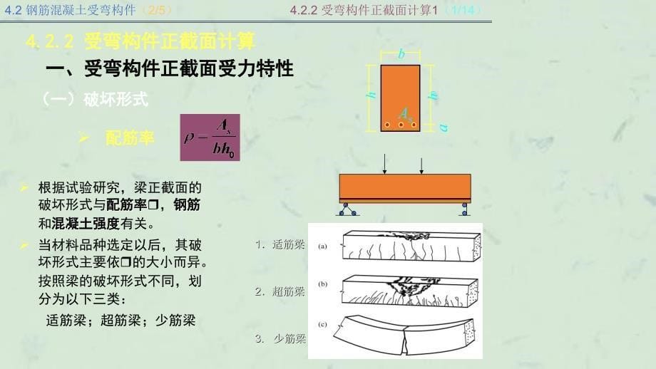 受弯构件正截面计算课件_第5页