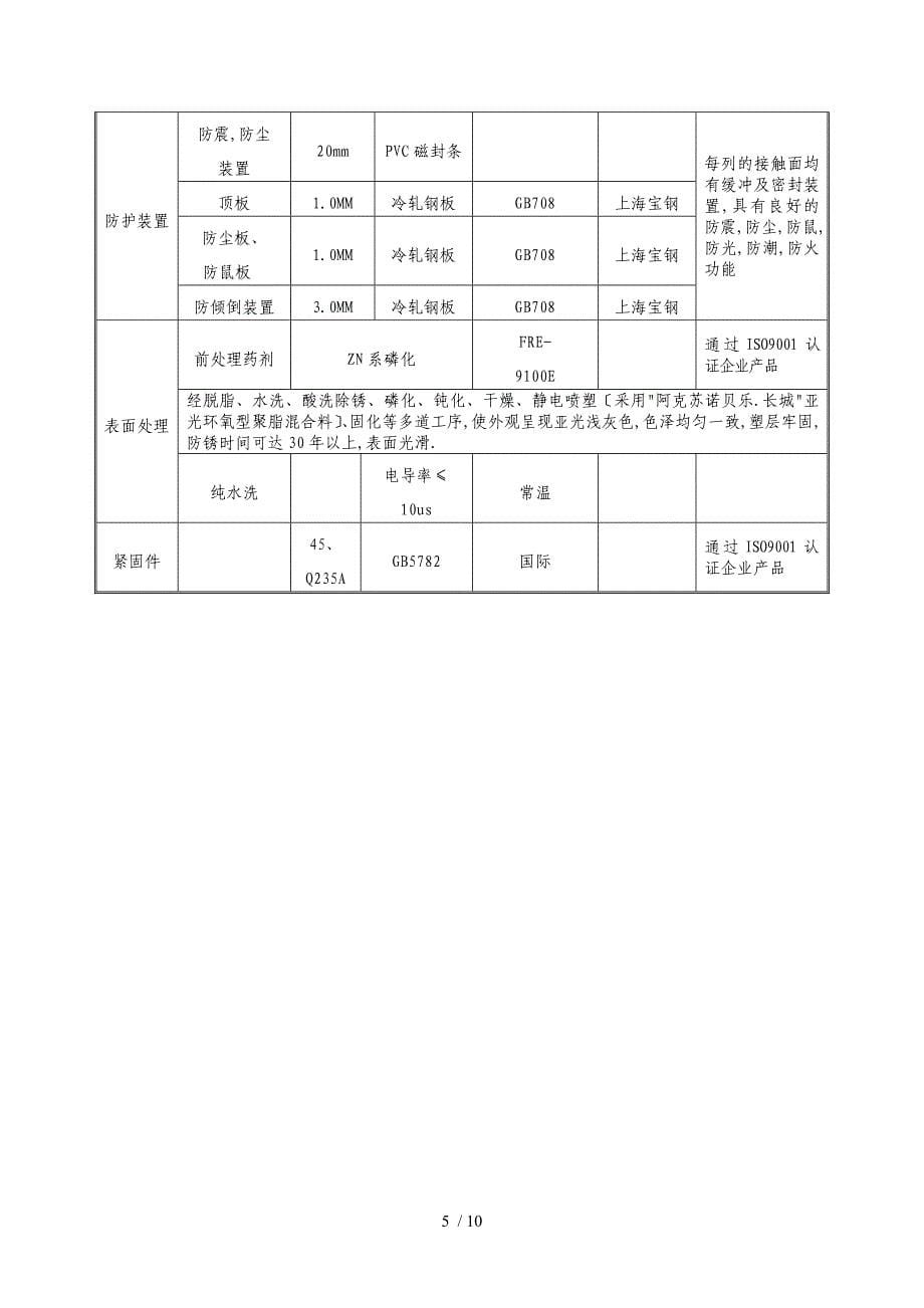 密集架产品说明_第5页