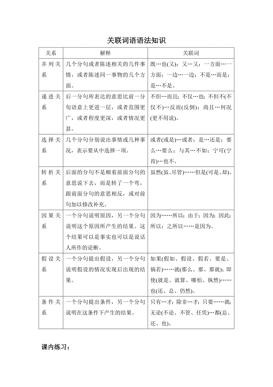 关联词语语法知识.doc_第1页